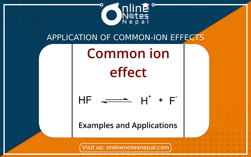 Application of Common-ion effects Photo